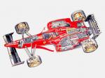 Ferrari F310 1996 года